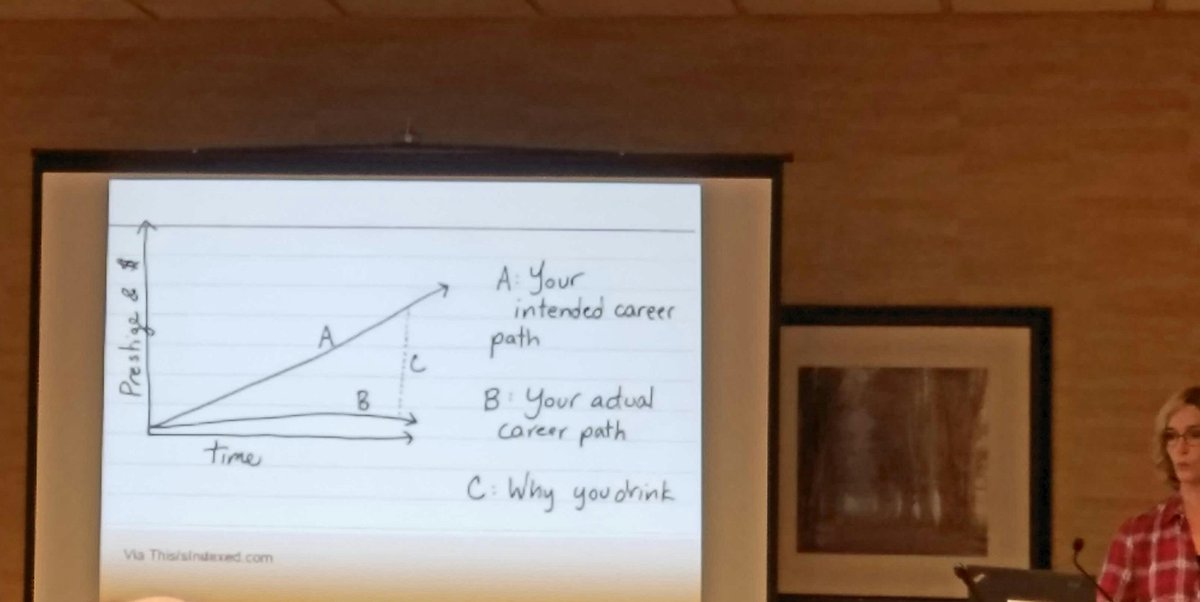 AnitaMisraPress's tweet photo. 'Closing the Deal' a laugh infused but seriously great advice session for #freelancers  @clearwriter #AMWA2016 https://t.co/TpkTNQ0VCP