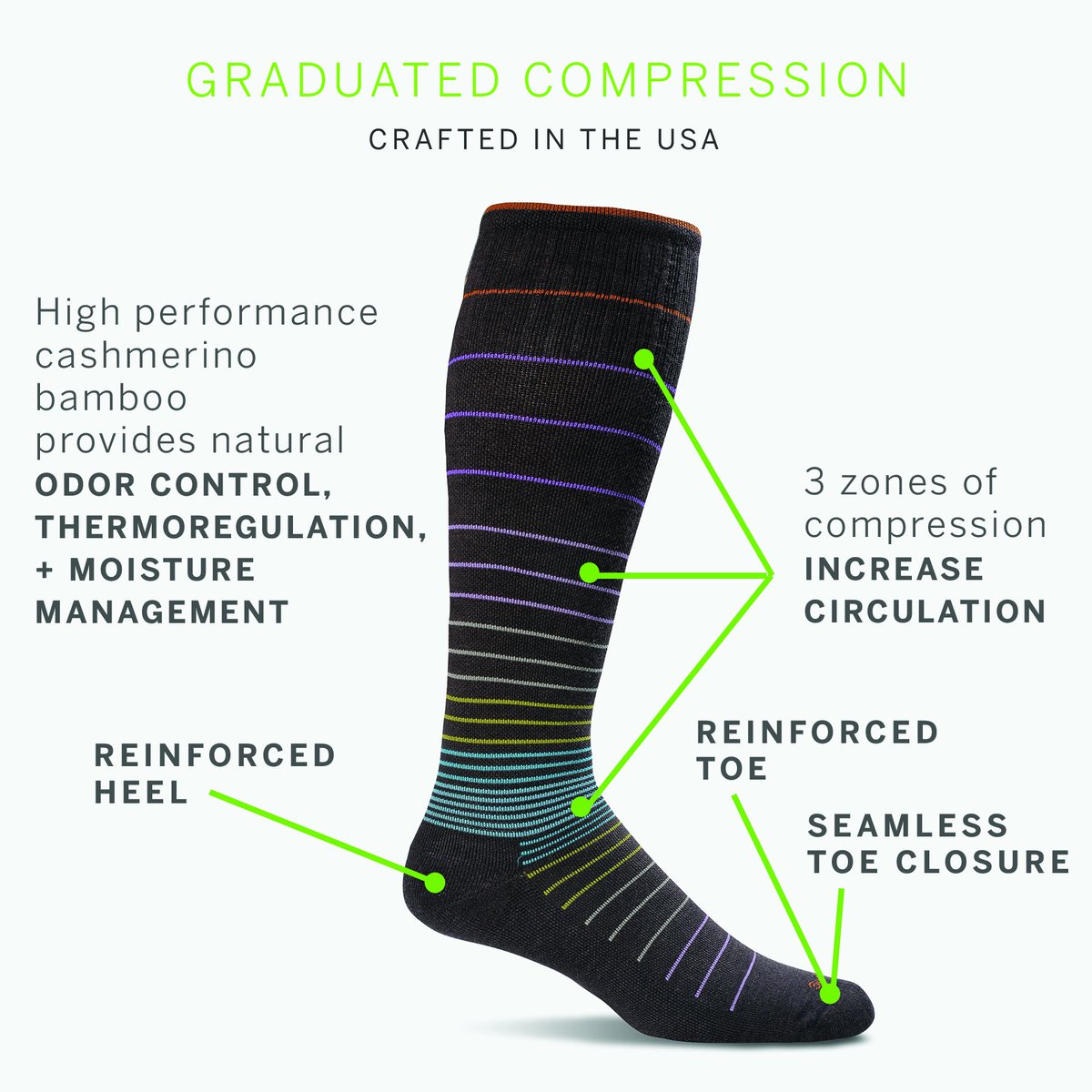 SockTechUK's tweet photo. See how Sockwell's triple-zone graduated compression can work for you: https://t.co/do4FVt093u #compression #healthysocks #travel #dvt https://t.co/1CDZQIMHOW