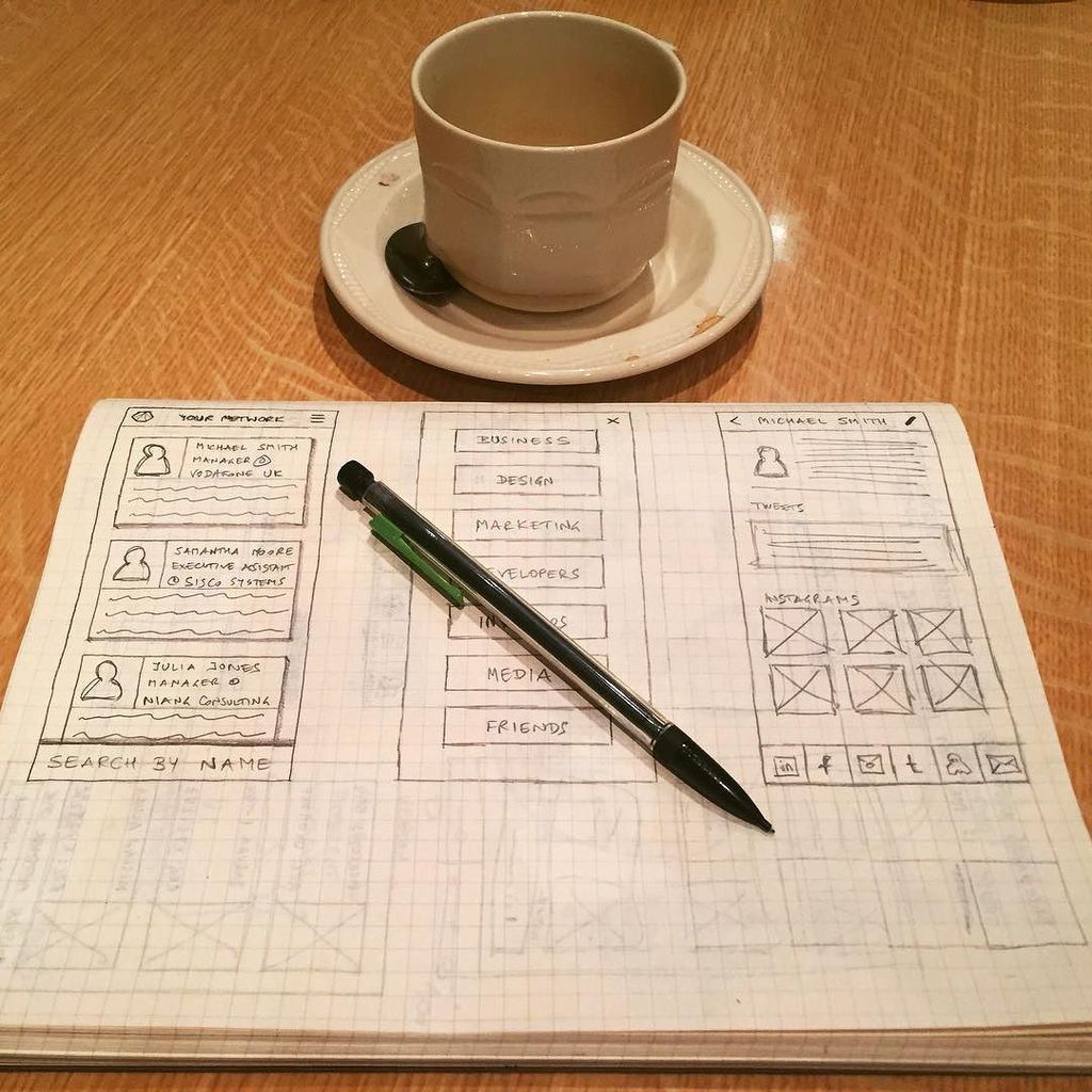 letsgetintegral's tweet photo. ABD - Always Be Designing. #ux #designthinking #uxcoach #impression #design #sketch #lifestyle https://t.co/7eTwqOcqCp