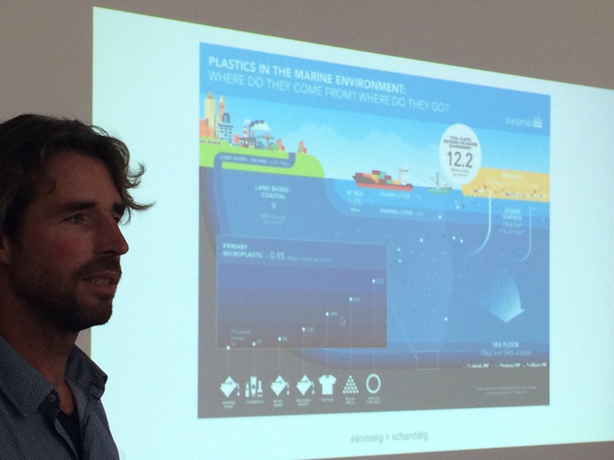 NataliaTruchi's tweet image. #FSTVL @THNK_org  planning on what to do with plastics in #ocean @merijntinga