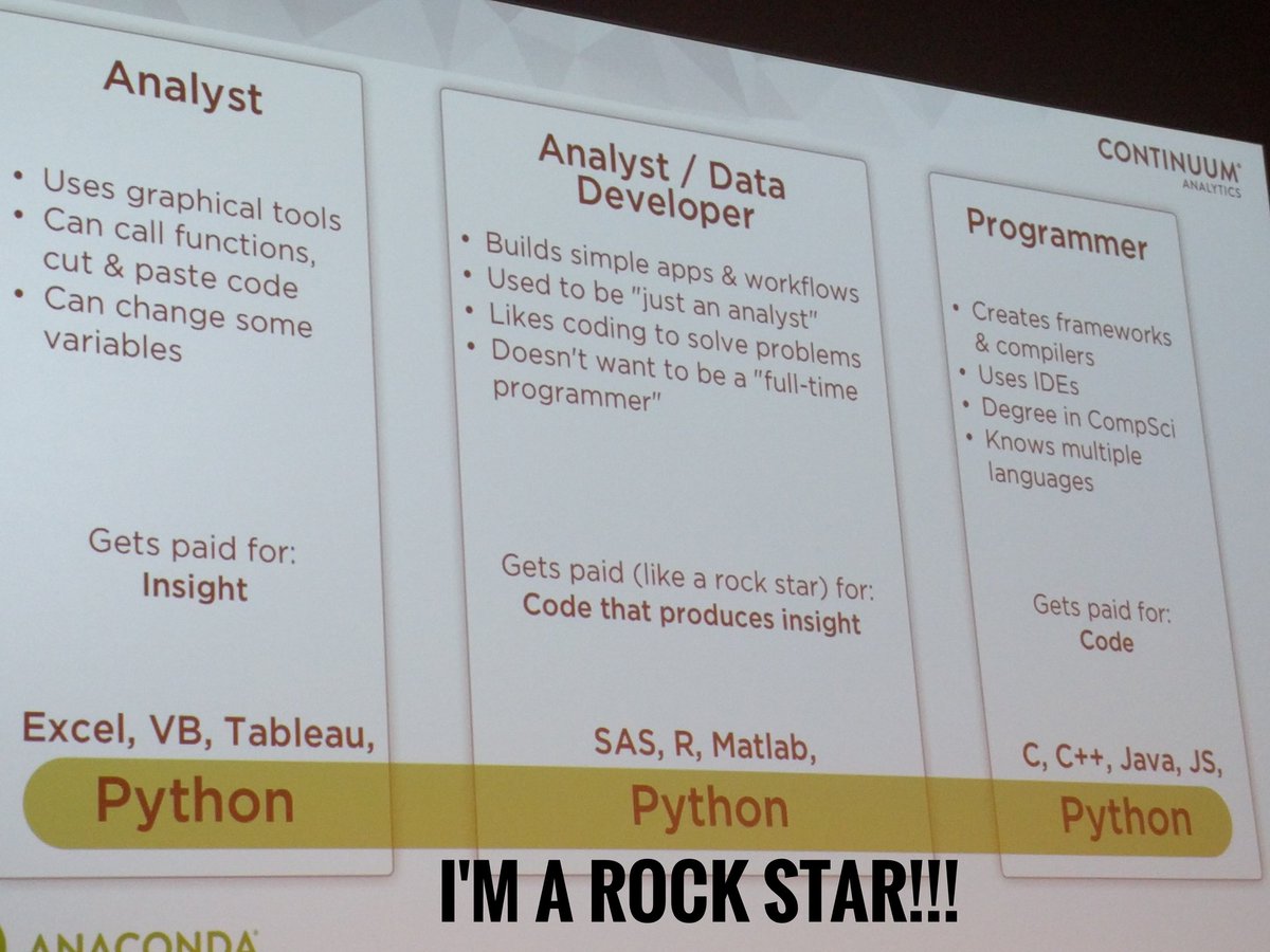 marvmodeling's tweet image. #pydatadc2016