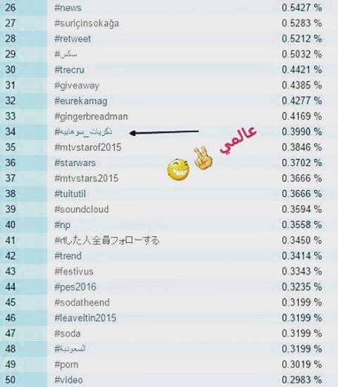 fidotibio's tweet photo. ومادرنا والو 
#سوهابي_ماخسر_والو

#SouhilaBenLachheb
#IhabAmir
@SuhilaBnLachhab 
@Ihab_Amirنكتةموسم سوهابي وهمي 😂 https://t.co/WrxgVjOPjq