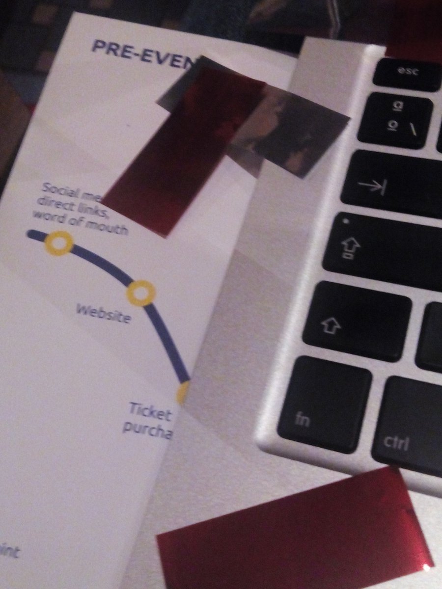 icpuigmal's tweet photo. Taking care of the good ending of the experience with confetti #SDDBCN https://t.co/guZrSJXMKU