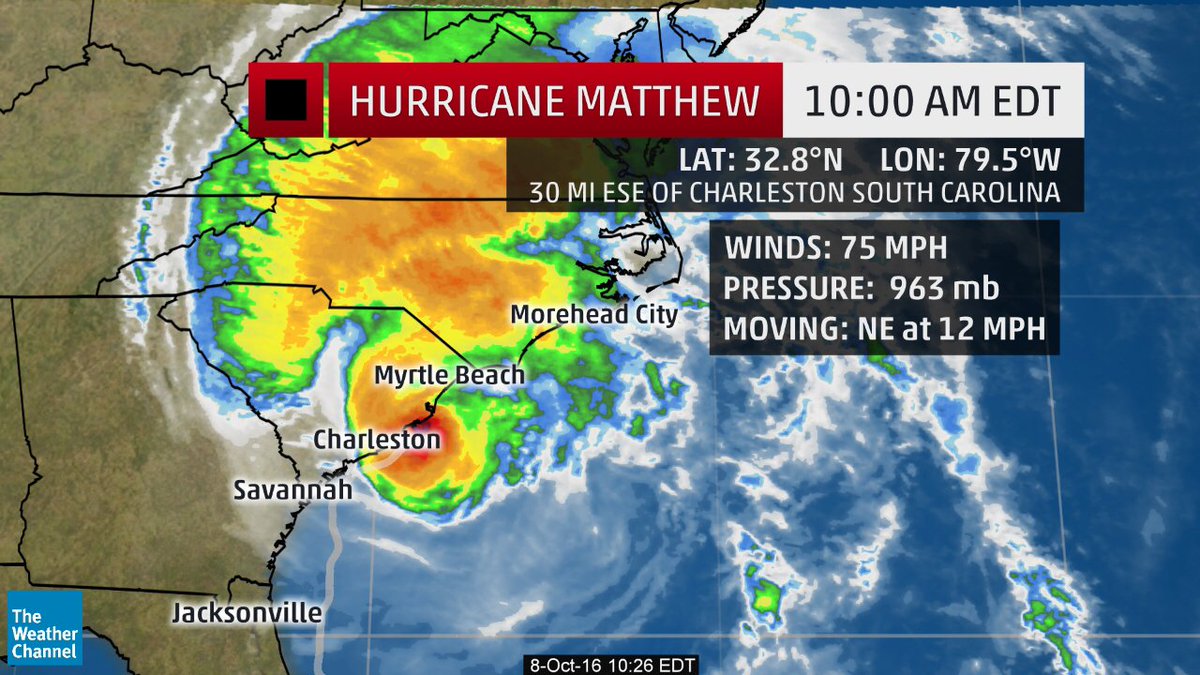 We have #drying #equipment and #temporarypower available in the Southeast.  #hurricaneMatthew