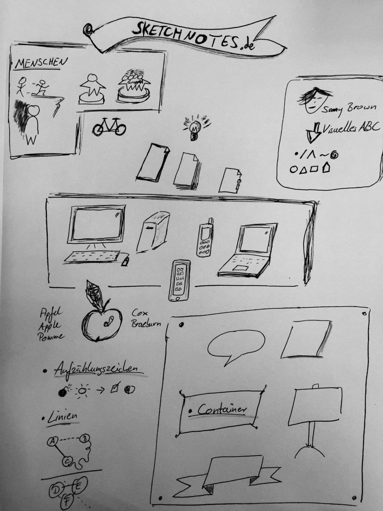 HerrWartenberg's tweet image. Meine Sketchnote zur #SketchnoteSession von @ralfa beim #echat16