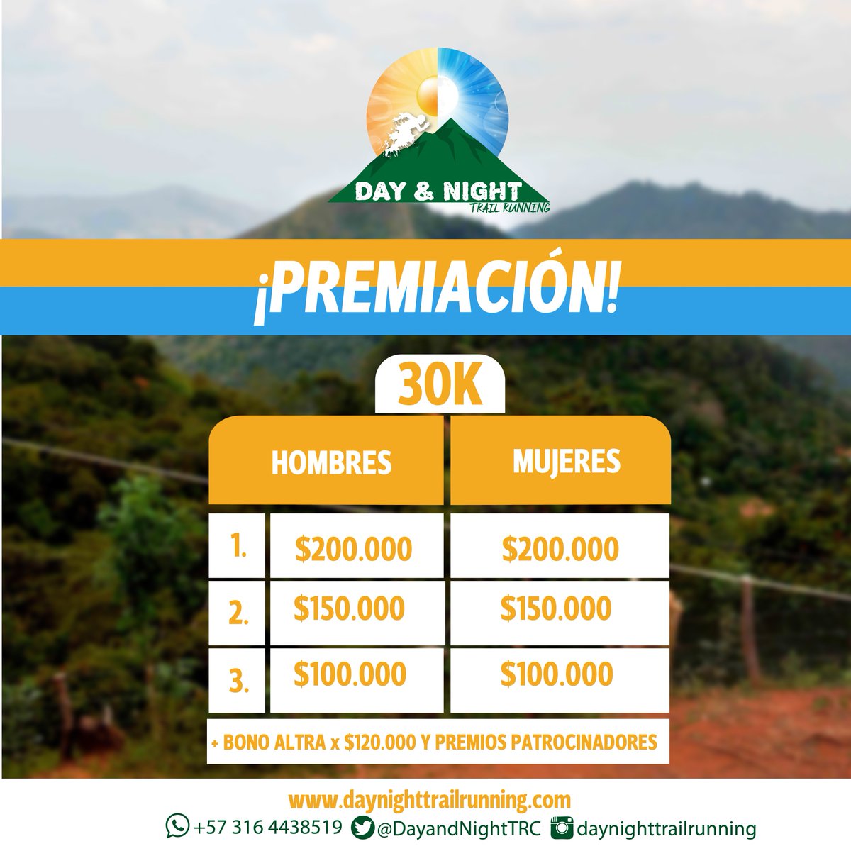 DayAndNightTRC's tweet photo. ¡Definida la premiación!  Hoy estaremos en el 5to piso de @PacificMallCali hasta las 4 pm entregando kits y en ULTIMAS INSCRIPCIONES. https://t.co/fGXsIgHSDx