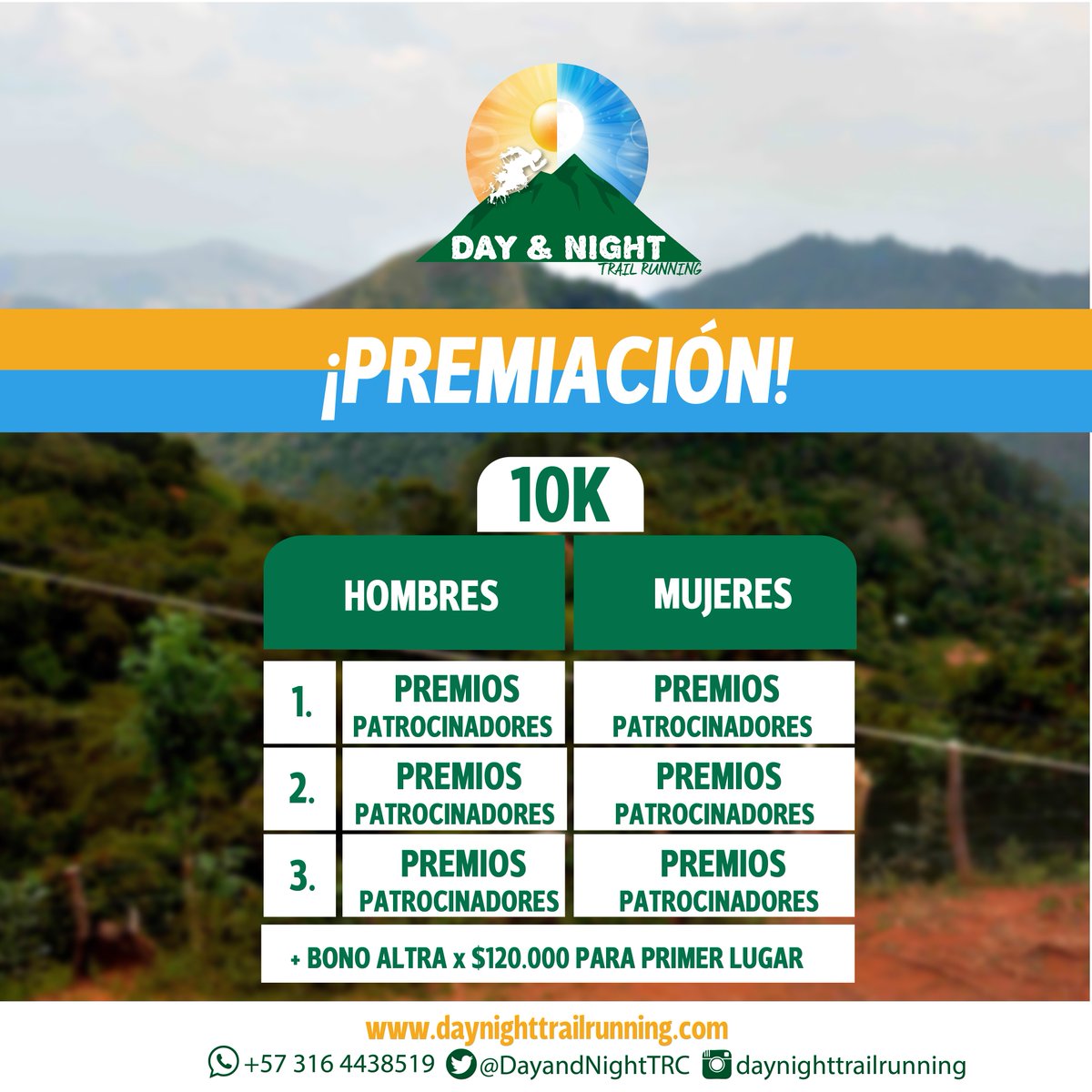 DayAndNightTRC's tweet photo. ¡Definida la premiación!  Hoy estaremos en el 5to piso de @PacificMallCali hasta las 4 pm entregando kits y en ULTIMAS INSCRIPCIONES. https://t.co/fGXsIgHSDx