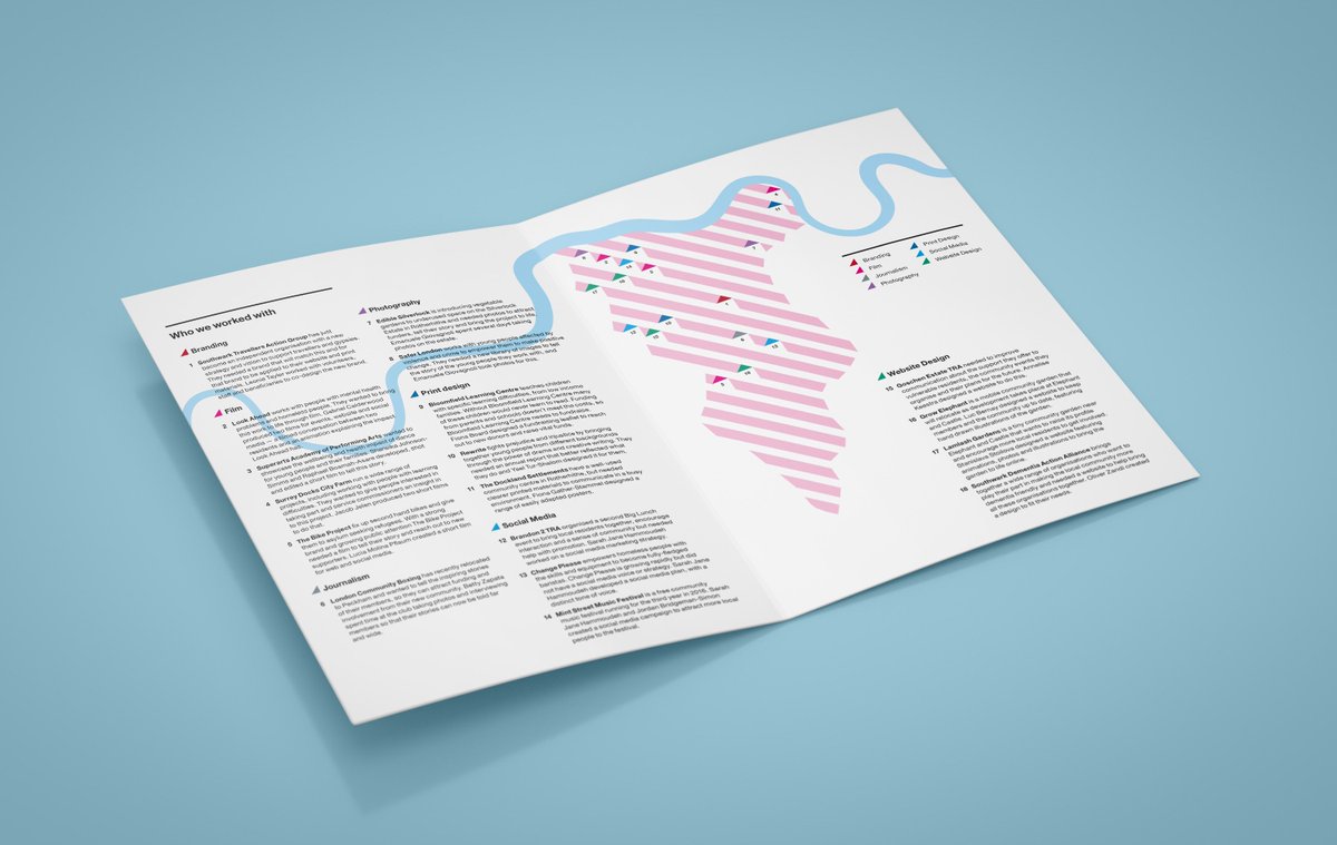 Tony_Pritchard_'s tweet photo. New work in from DVC alumna @ytursha Great to see @LCCLondon investing in its graduate designers https://t.co/v8Gz8BQB8Z