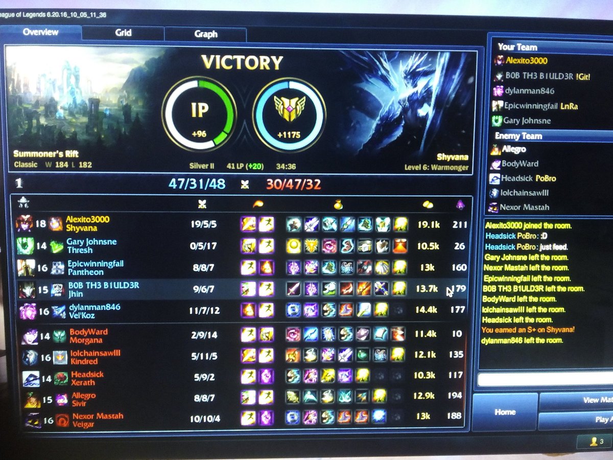 escobar_x's tweet photo. @NereaAndrade7 Shyv hyper carry hahaha https://t.co/mOj1oEwVan