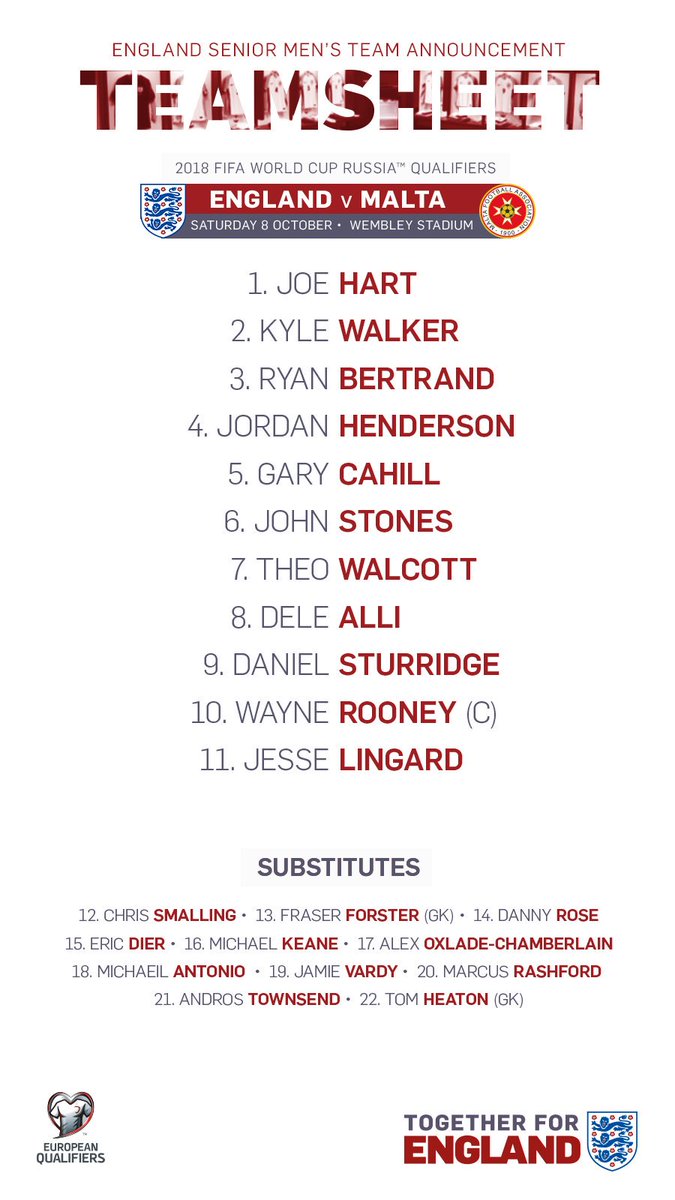 DJ_RO_ASHIKA's tweet photo. @FullTimeDEVILS 
Lingard starts...Rashford on Bench!
C'mon England!
#Anthemofunity #Jerusalem 
https://t.co/AxIB4jozdE https://t.co/x9Y650qHXE