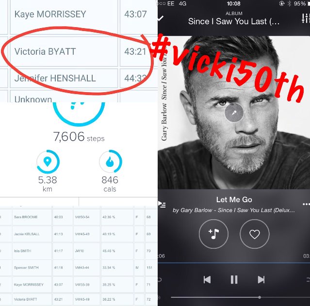 Suztew2's tweet photo. Well done #stokiebird @mummybyatt @GaryBarlow works his magic again #vicki50th #1stparkrun 🏃🏼🏃🏼🏃🏼💋 https://t.co/7Mhiz1aNBS