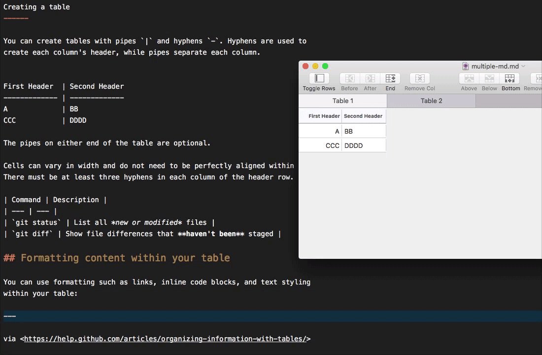 metawops's tweet photo. Wow! Finally a cool #Markdown &amp; #MultiMarkdown table editor: @TableFlipApp https://t.co/cRXjYreDNh – Und auch noch von einem Landsmann! 😀 https://t.co/KaHXfbr6BB