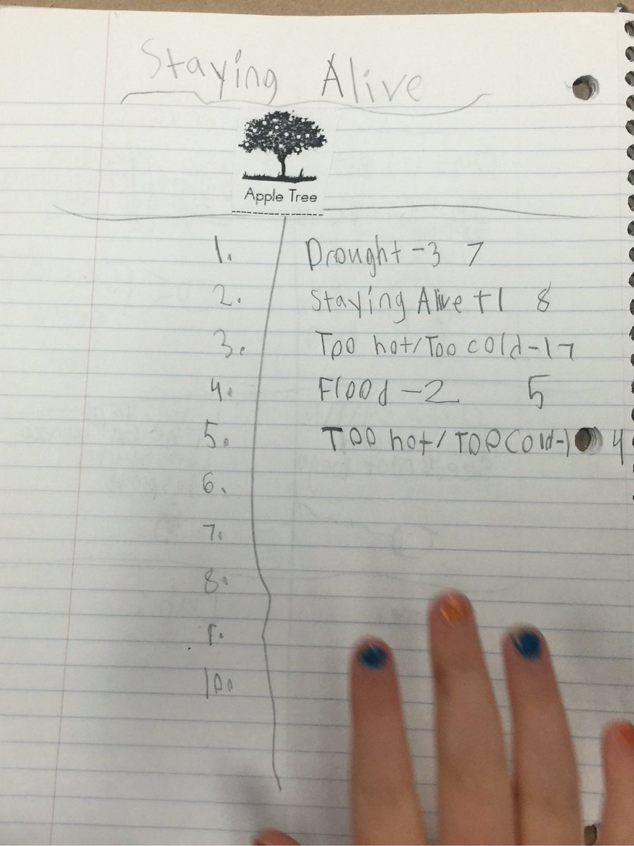 Julie Baty-Triolo tweet media