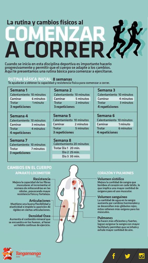 MaratonT's tweet photo. Conviértete en corredor en 8 semanas https://t.co/IlCPm3jtrC