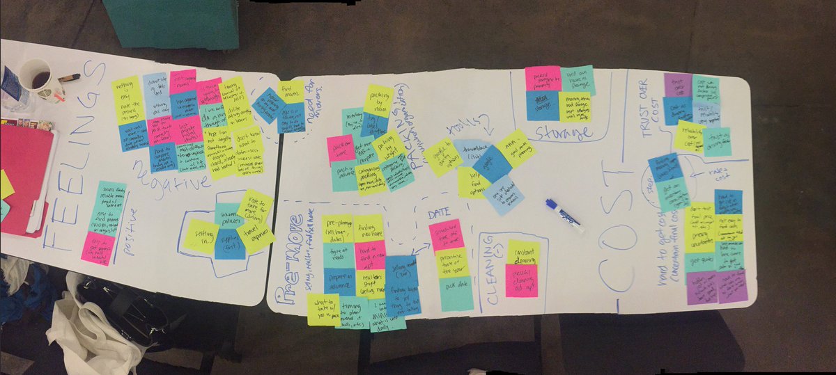 lmtp0305's tweet image. Had a blast doing this #AffinityMapping during my #UXdesign course at @GA_boston. Can&apos;t wait for more fun to come! #ux #design