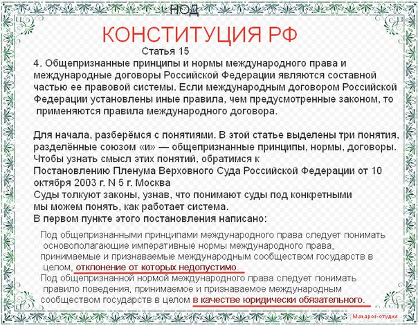 Конституция приоритет международных