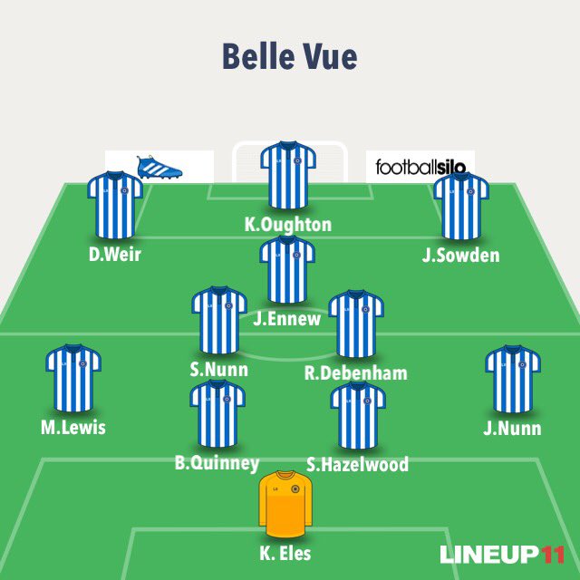 Bellevuefc's tweet photo. A quality performance today from the Belle demolishing Weeley 12-1! Here was today's starting line up. #UTB❤️⚽️ https://t.co/KhMw7eG7ZZ