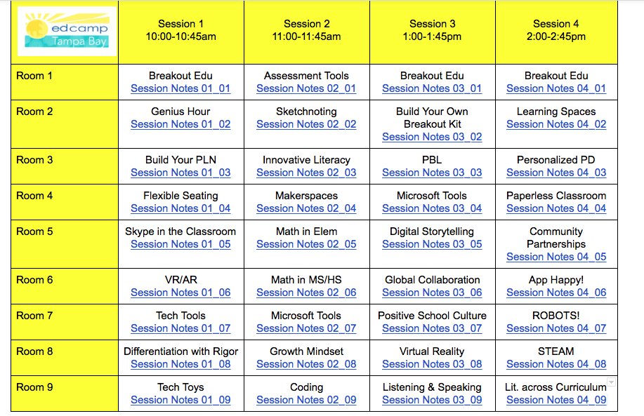 JenWilliamsEdu's tweet photo. Check out our AMAZING session board of topics at #edcamptb! Let's keep the learning going with collaborative docs! https://t.co/wNCgiFojSR https://t.co/3ts1NIT2NT