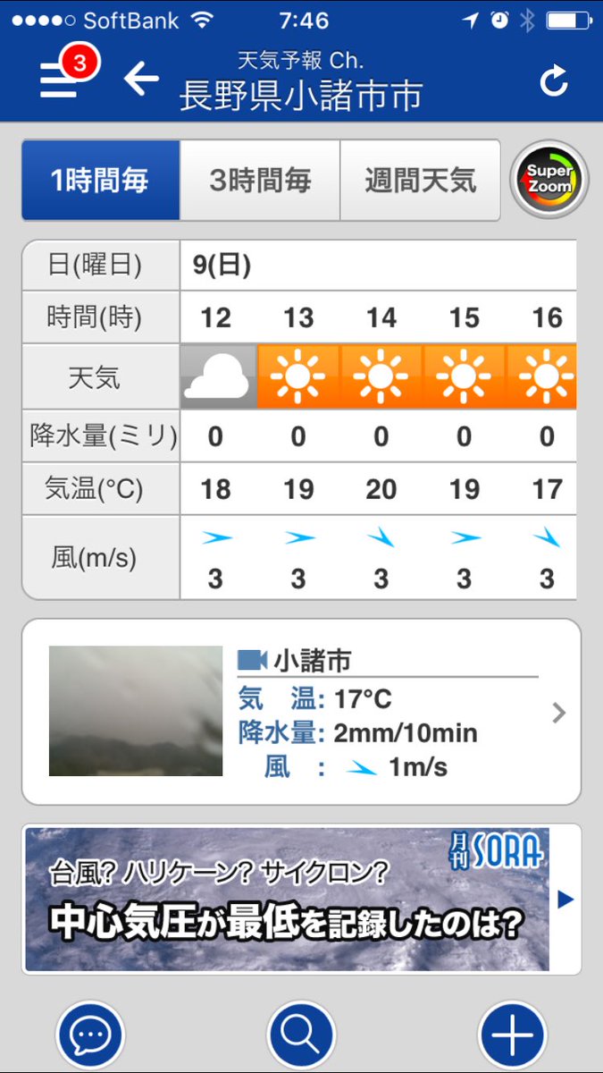 今は雨ですが、午後には晴れます！
是非ー！お店に遊びにきて下さいね
滑りましょー！