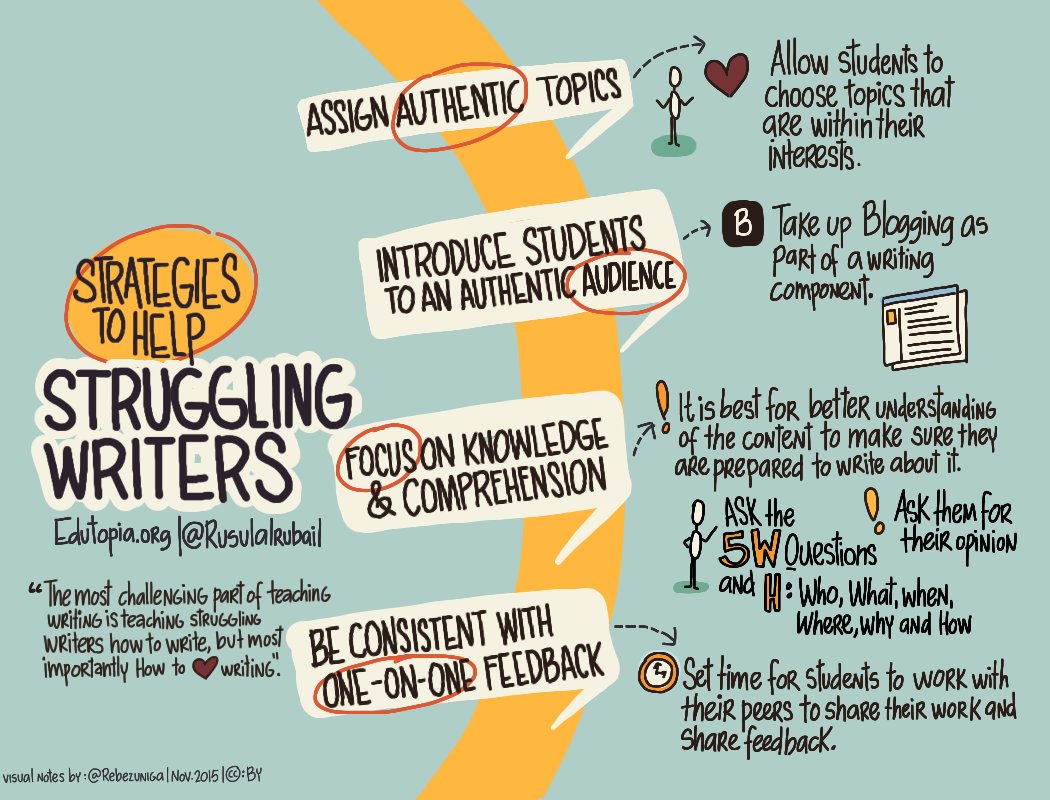 edutopia tweet media