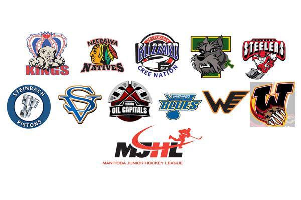 mjhlhockey's tweet photo. ❗️Follow @mjhlhockey❗️                  Closing in on 5,000 Followers! Help us get there this Weekend by Re-Tweeting this Post! #MJHLProud https://t.co/UNnCzFIlgg