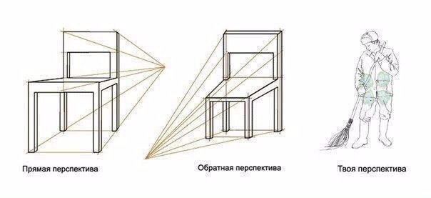 типа оч смешно
но оч грустно