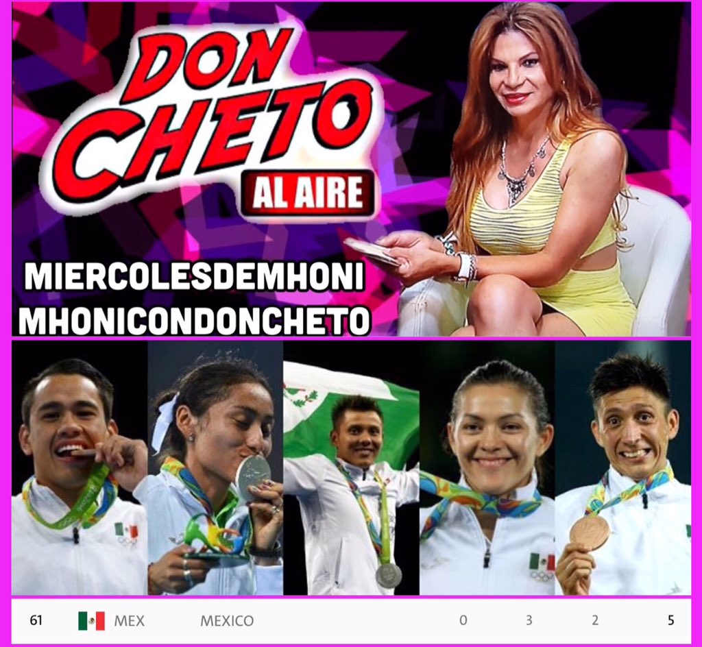 En deportes #mhoni predijo 5medallas para Mexico en juegos olimpicos 2016 y 👏 fue #PrediccionCumplida @mhonividente