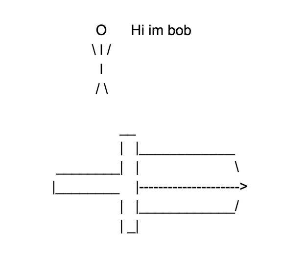 christinahum44's tweet image. 4thgr stu first use of GDocs #Denali #FNSBSD minecraft influence?