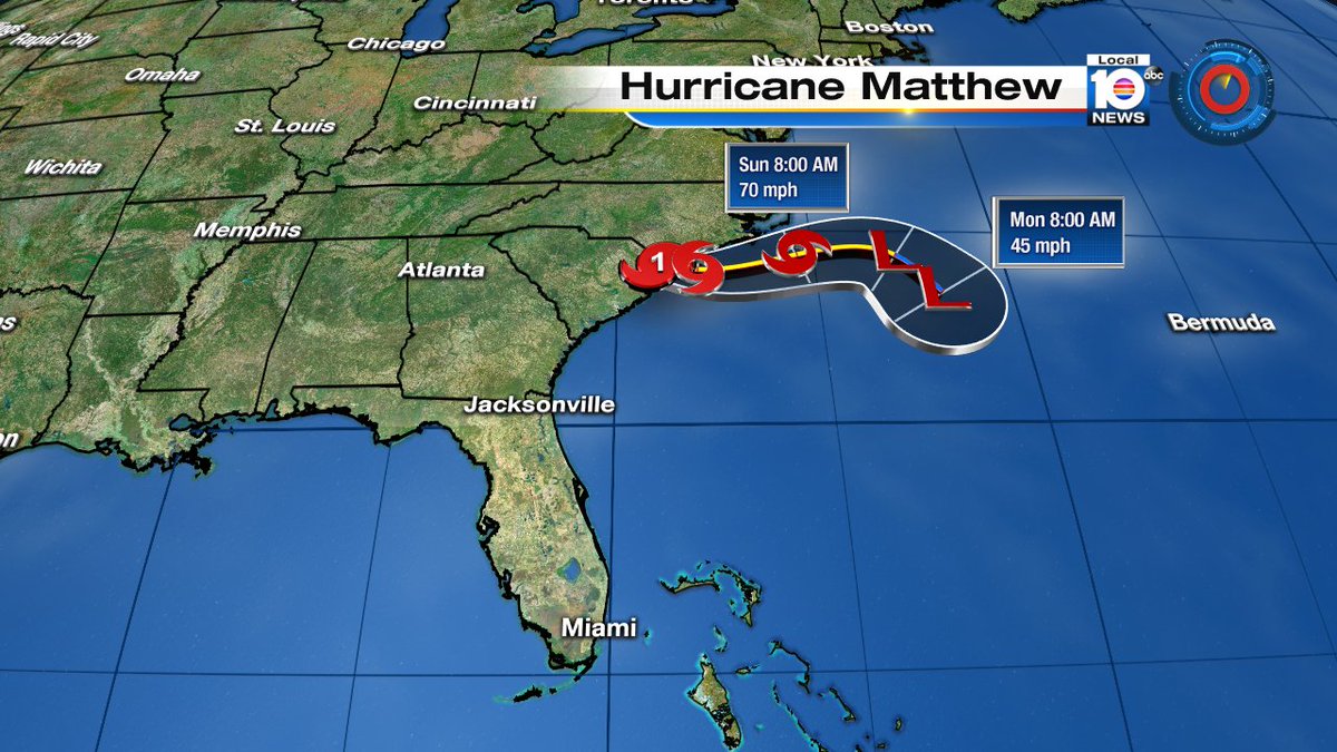 Matthew might not be making a second visit to Florida. The latest with @TrentAricTV after the game https://t.co/lv7Z0WXZ5T