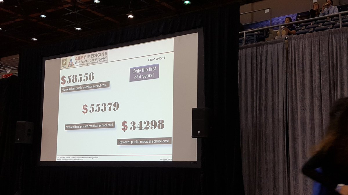 studentdoctor's tweet photo. The cost of attending #medschool. #UCDPHC #keynote https://t.co/GiybJx6APz