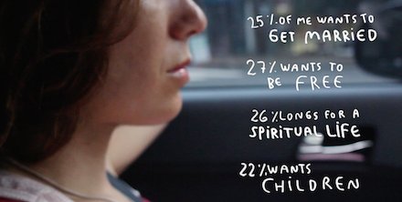 Tonight @ 7e/4p Argentine filmmaker @PaulaSchargo investigates her love life in the #Pivot premiere of '35 and Single'