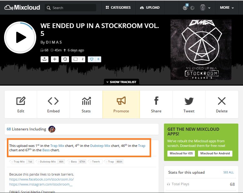 Mistah_Dimas's tweet photo. FINALLY GOT TO 1ST PLACE!!! <3
#stockroomilo #dubstep #trap #twerk #hiphop #producer #dj #mixtape #edmph #raveph #insyncrecords #emoji https://t.co/5hDL3Uq912