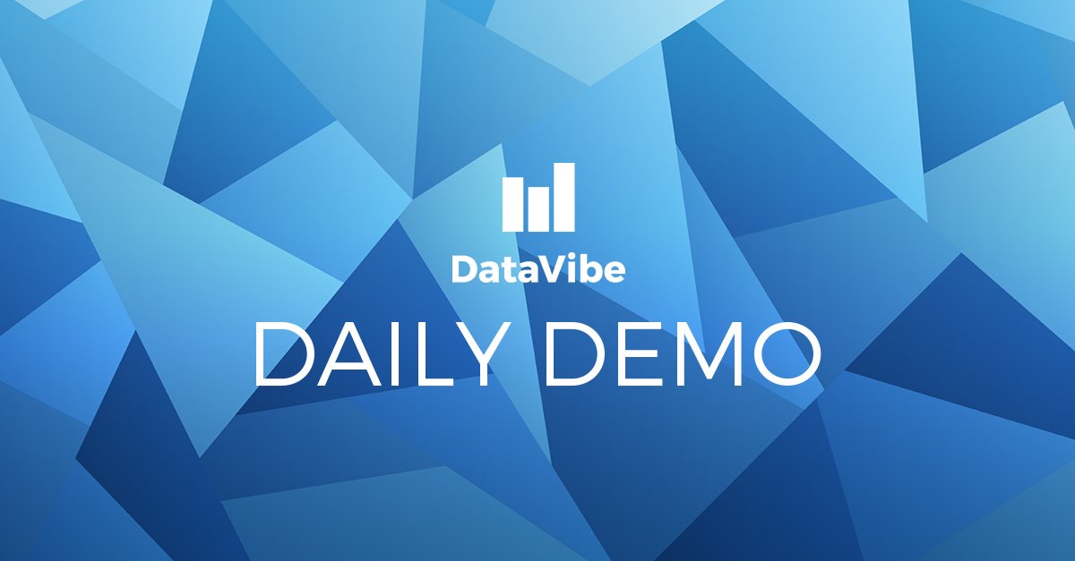 LeadtimeTeam's tweet image. Want to unlock #insights? RSVP for our next #live demo! bit.ly/2abYtEo #dailydemo #marketing #sales