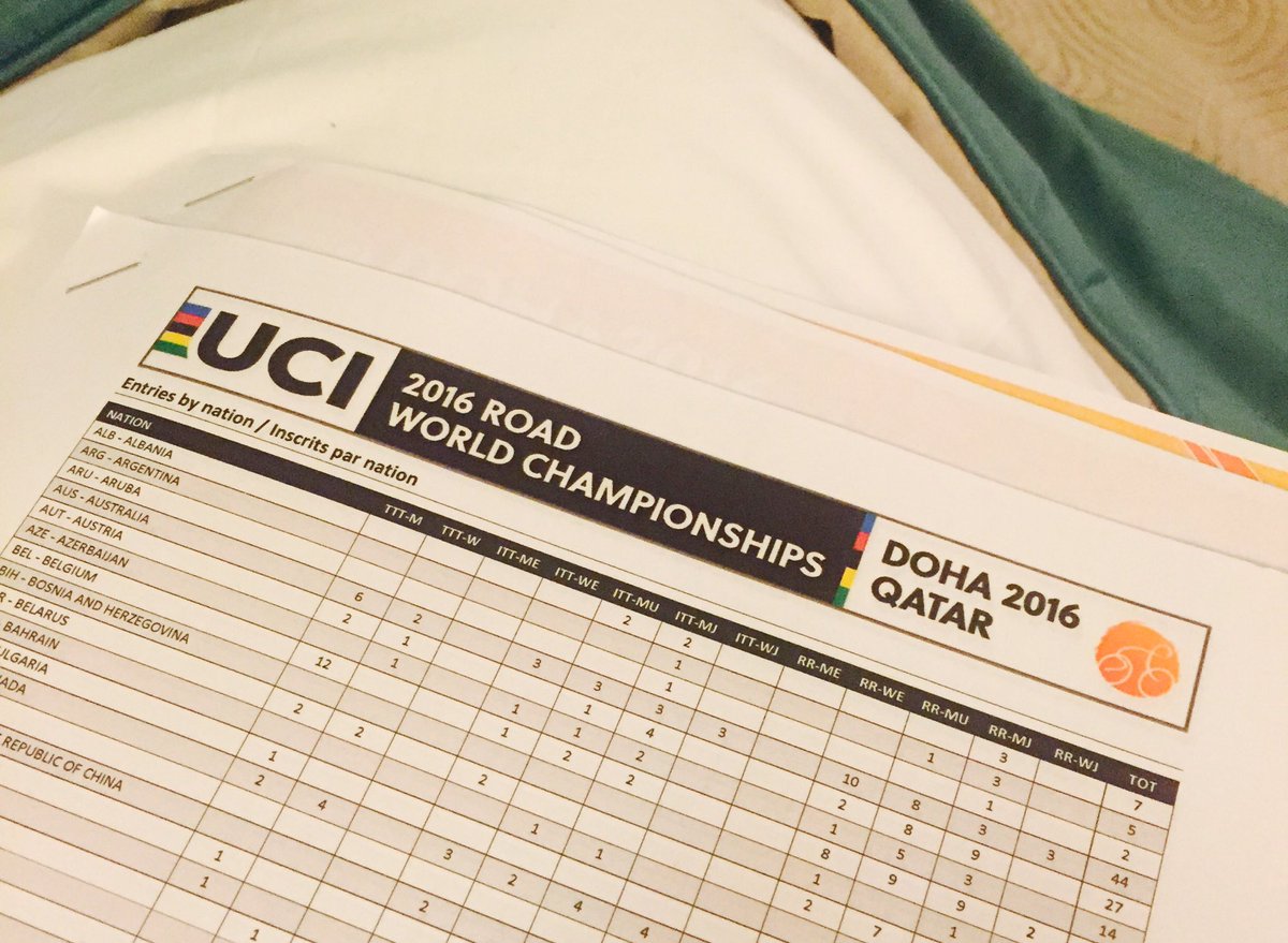 spannawalker's tweet photo. Slightly different type of bed time reading tonight🤓📄 I'll be live midday w/ @carltonkirby 🇬🇧Eurosport2 for the World TTT Championships!🌈🏅🇶🇦 https://t.co/vuSbBmhB9I