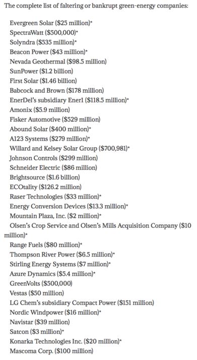tweetybird2009's tweet photo. @TheresaMechele @successwow .This is why #Democrats support #Green. #Money in their pockets as these projects fail again &amp; again. #Cost2Much https://t.co/oDUYvBwxCm