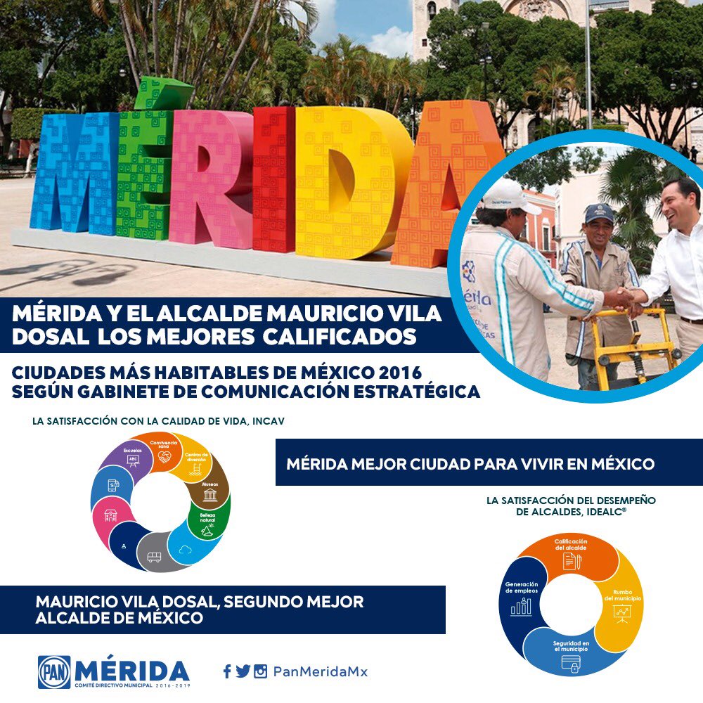 PAN Mérida tweet media
