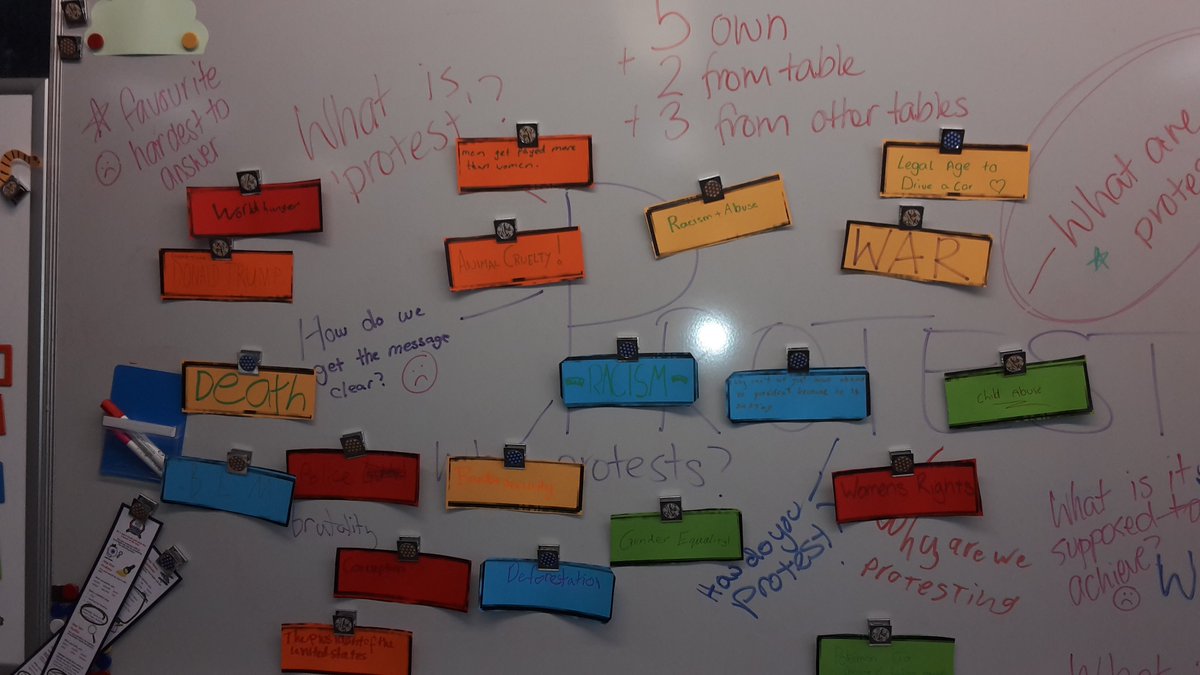 _KAL_'s tweet photo. KIcking off our #protestpoems unit with questions and things that we would protest #careabouthings #allgoodenglish #aussieED #7Wftw #etaq https://t.co/sMc9kxiYGg