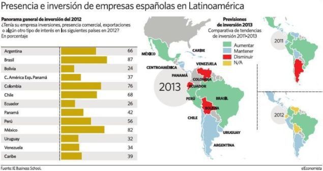 Ver imagen en Twitter