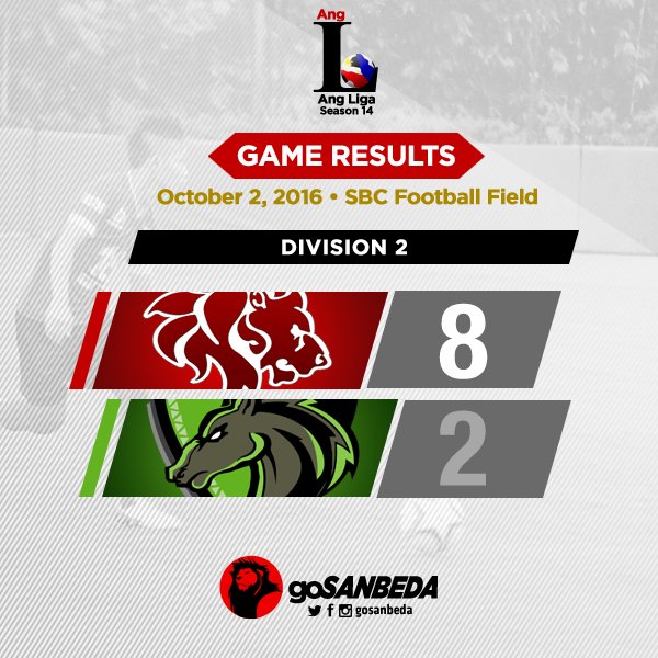 sanbedasports's tweet photo. San Beda trounce La Salle Araneta in #AngLiga14 football tournament #GoSanBeda https://t.co/O44wZkJ0lA