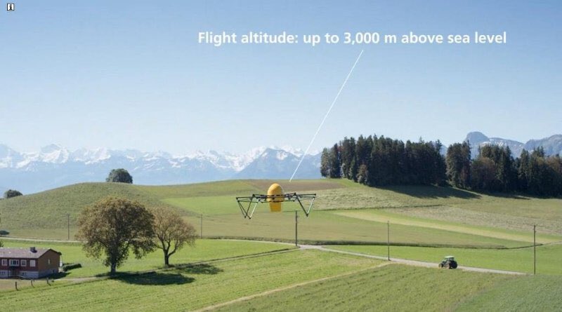 eddysmlee's tweet photo. Swiss Post drone delivers medication to remote areas in the Alps https://t.co/vroXlRDig9 #drone #health https://t.co/4dKqbaaHYr
