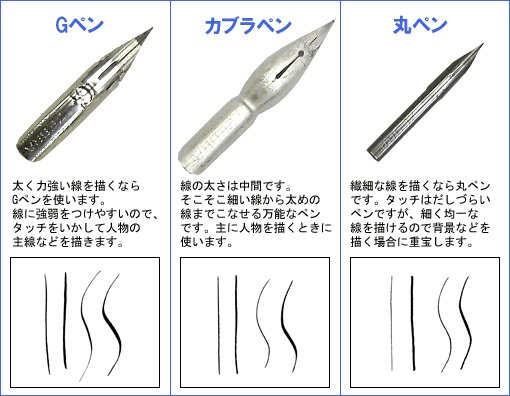 M29 筆圧 一度握力測ってみることをお勧めします 漫画家の北条司は一番固いカブラペンが折れて 折れたペン先が顔に刺さったという逸話があります サッとね よける練習しておきましょう