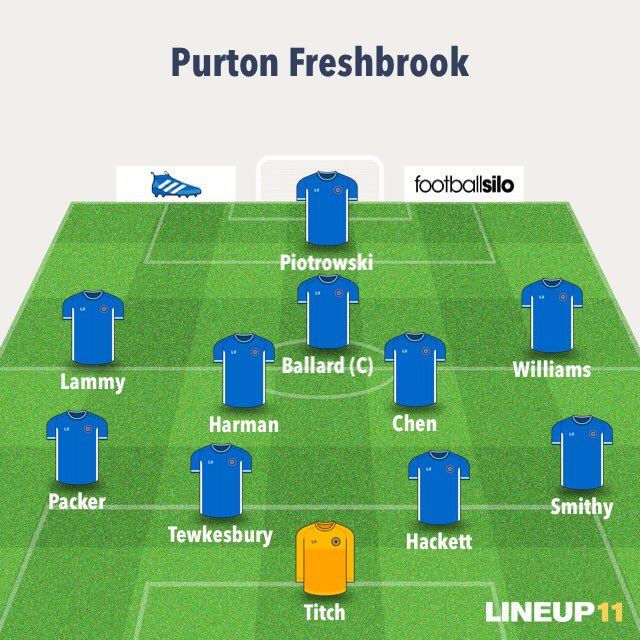 PurtonFreshFC's tweet photo. Today's squad vs Croft FC.. ⚪️🔵⚽️ https://t.co/7vqnD7HlyP