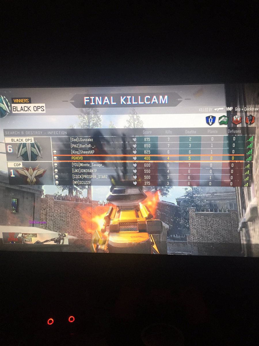 pghevolution's tweet image. PS4 share