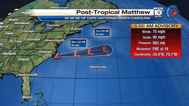 #Matthew is now a Post-Tropical Cyclone as is continues to move eastward away from North Carolina's coast. https://t.co/cYufuqAgvr