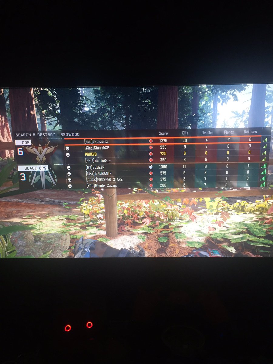 pghevolution's tweet image. PS4 share