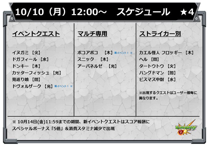 モンスターストライク が引き続き1位 ニッポンのつぶやき 16 10 9 日 ついラン モンスターストライク が引き続き1位 ニッポンのつぶやき 16 10 9 日 ついラン