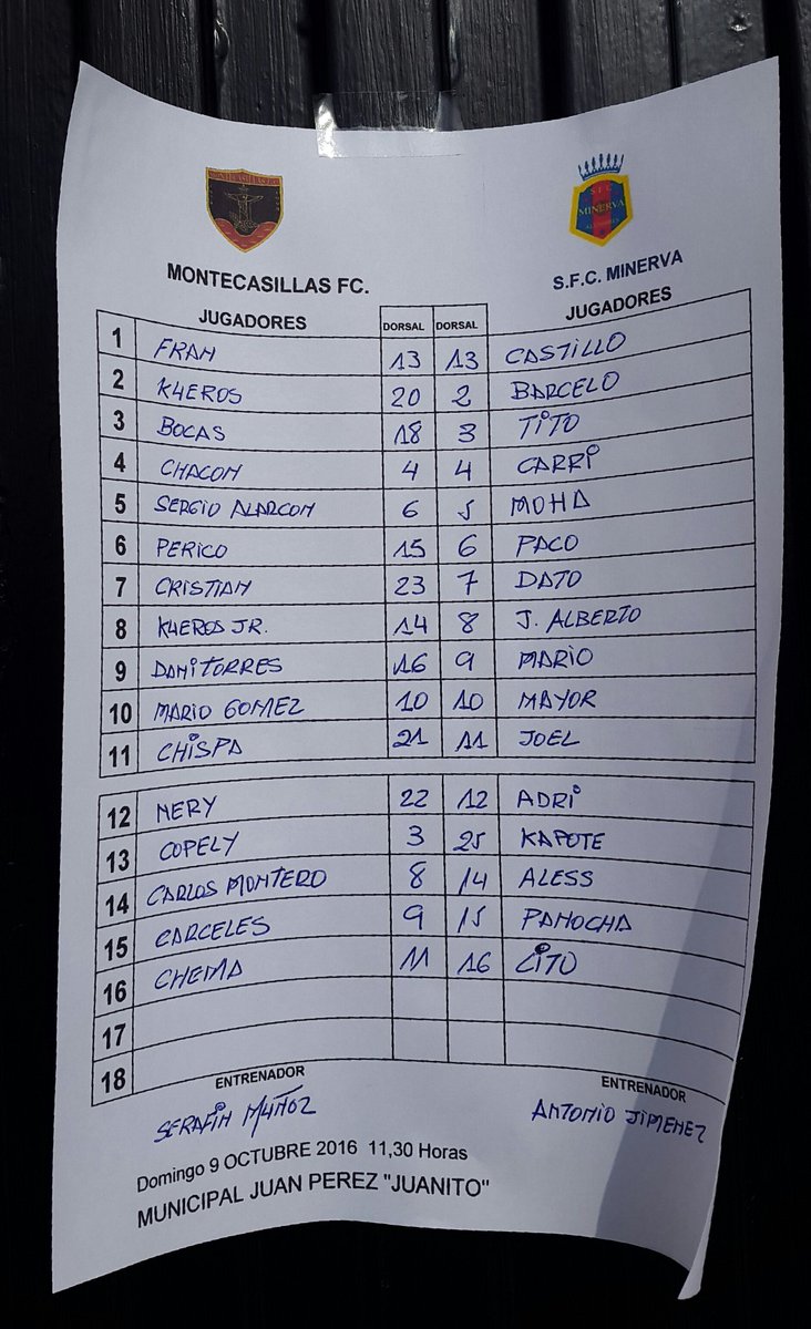 Alineaciones. Montecasillas - Minerva