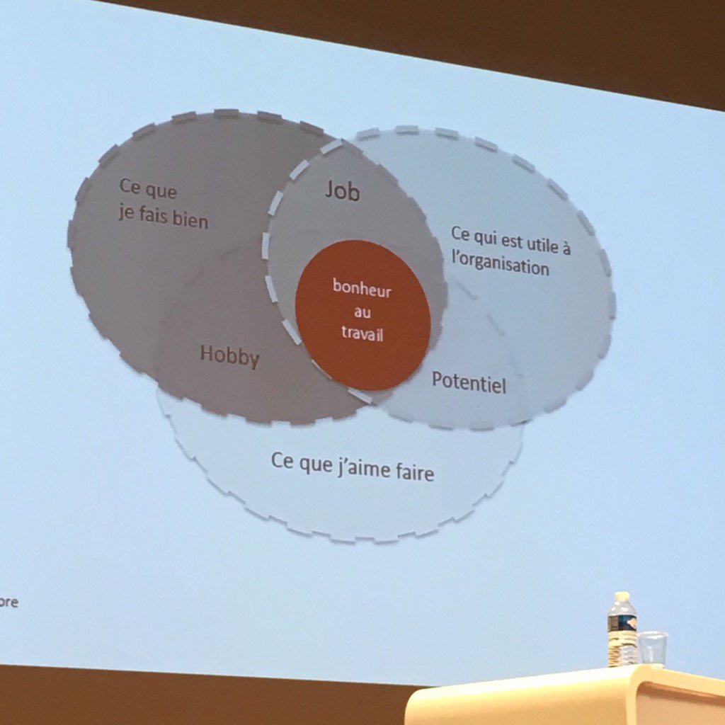 DeghouyValrie's tweet photo. Merci @Happy_Laurence pour cette brillante conférence. Qu'elle sème des graines dans nos têtes de managers! #bonheur https://t.co/0rHoxb6ZoU
