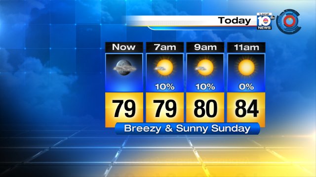 Good morning #SouthFlorida! Expect a sunny & breezy Sunday! #Flwx #SundaySunshine https://t.co/Mp9aUhlyaI