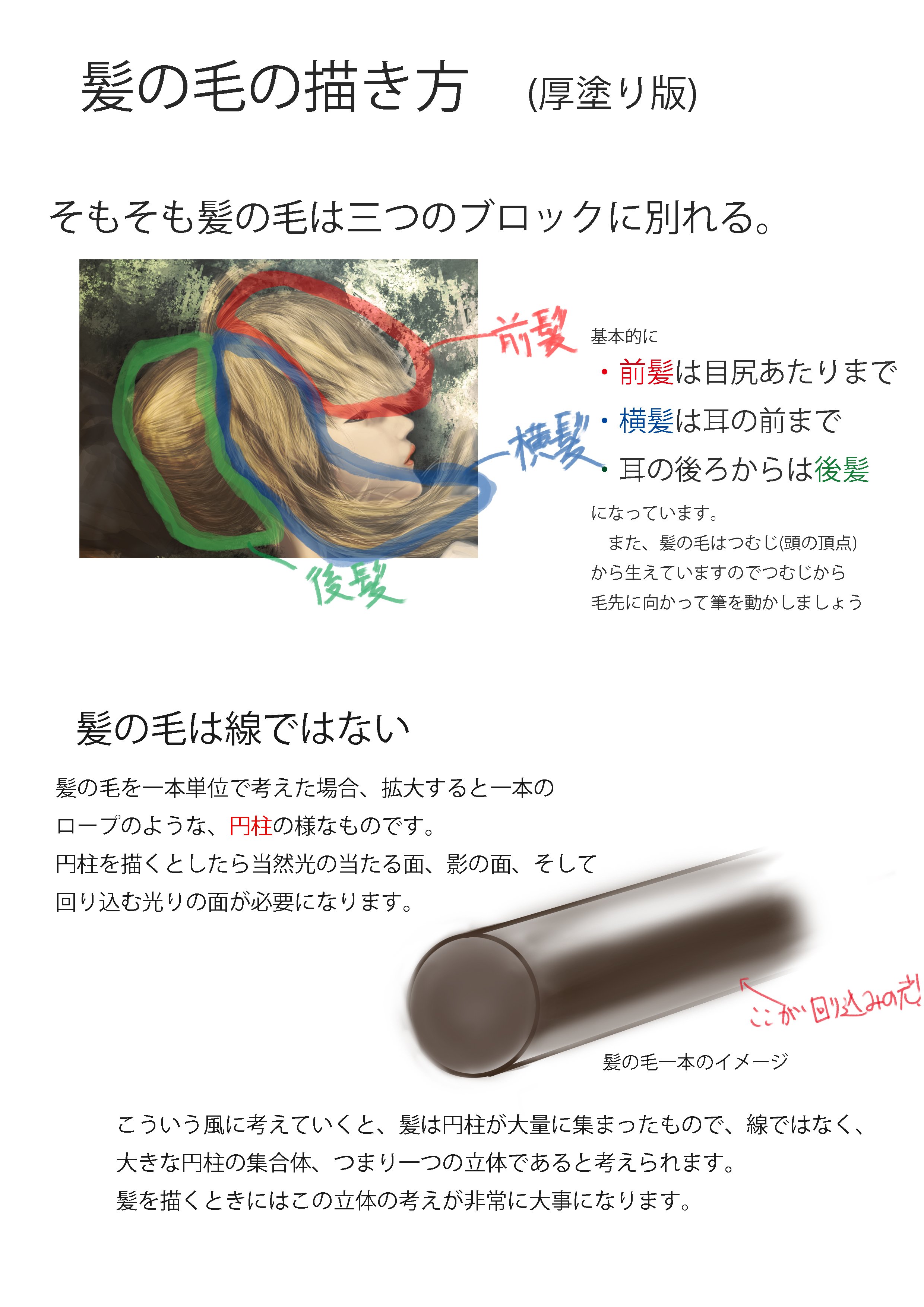 たいら あきら 髪の毛の描き方講座 誰得髪の毛の描き方講座です 私が普段髪を描くときどういったことを注意して描いているのか描かせていただきました 厚塗りの方 髪の描き方が分からない方の参考になれば幸いです 質問等はリプでお願いします